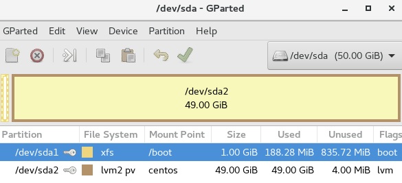 LVM