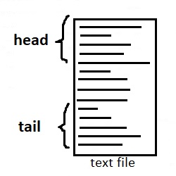 head and tail commands